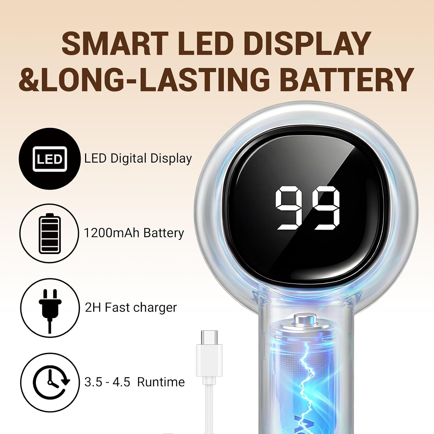Fabric Shaver, 3 in 1 Lint Remover with Hair Remover Brush & Lint Rollers, Digital Led Display, 3 Speeds with
