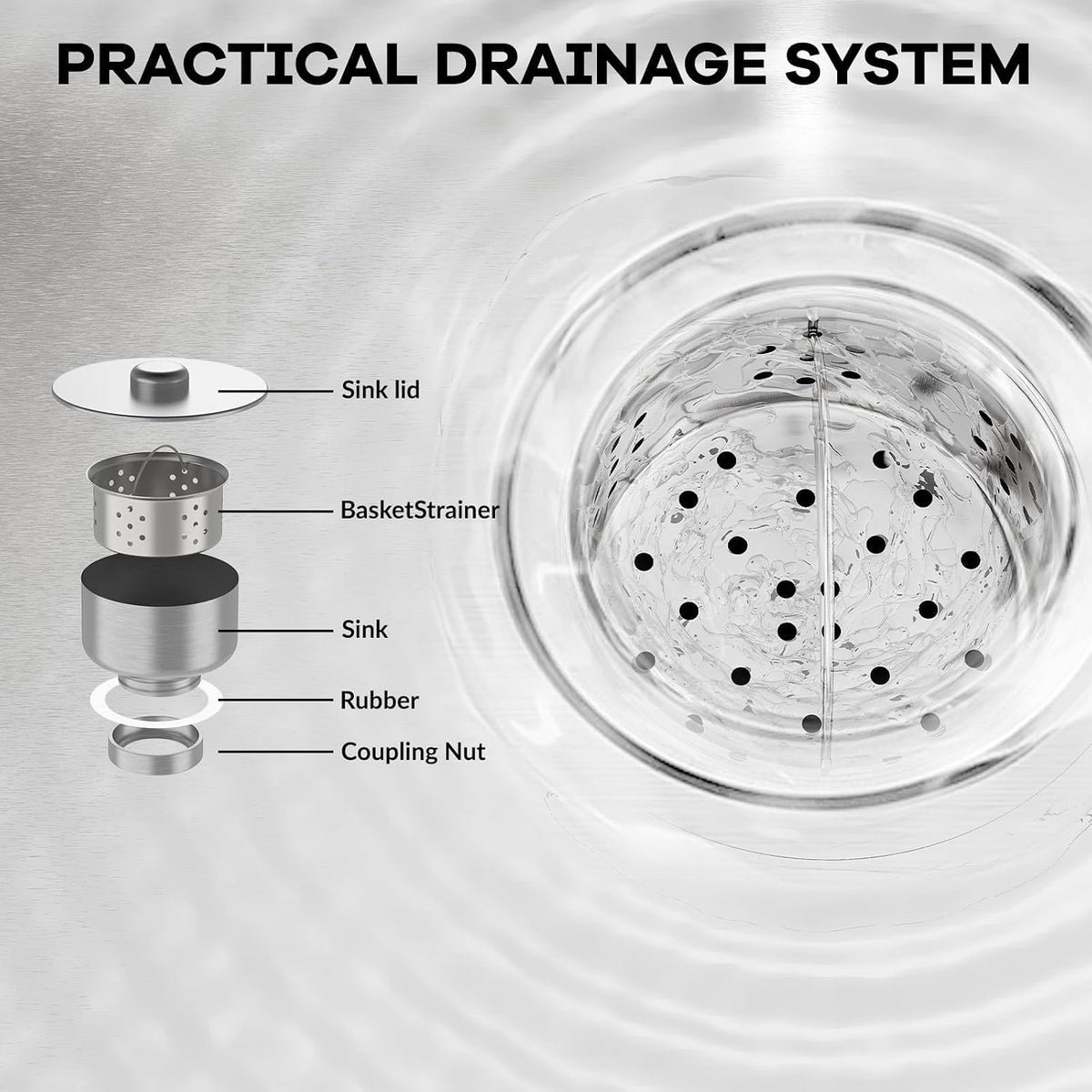 Stainless Steel Utility Sink with Faucet, (28in)