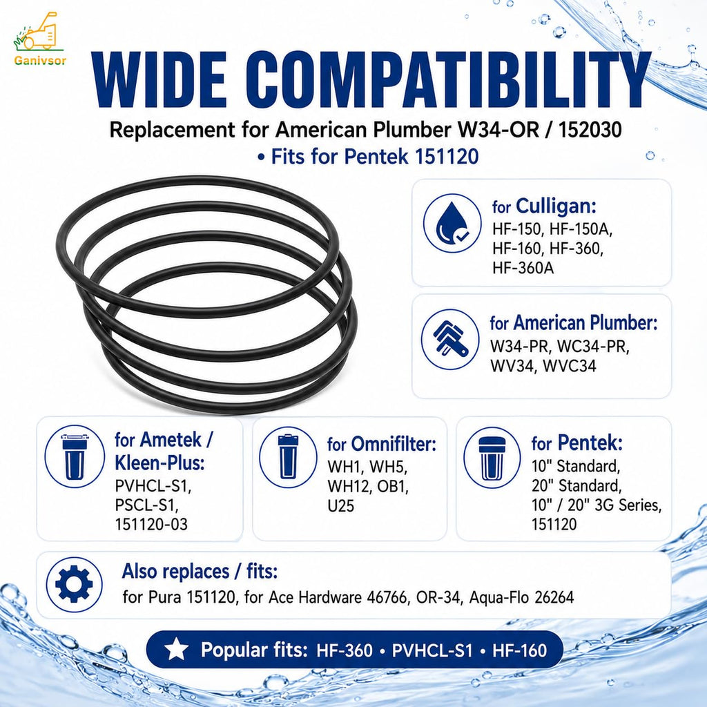 151120 o-Ring for Pentek Water Filter Housing （5 Pack）
