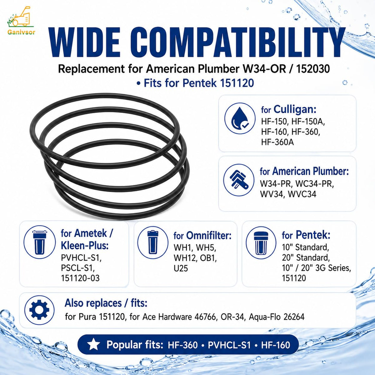 151120 o-Ring for Pentek Water Filter Housing （5 Pack）