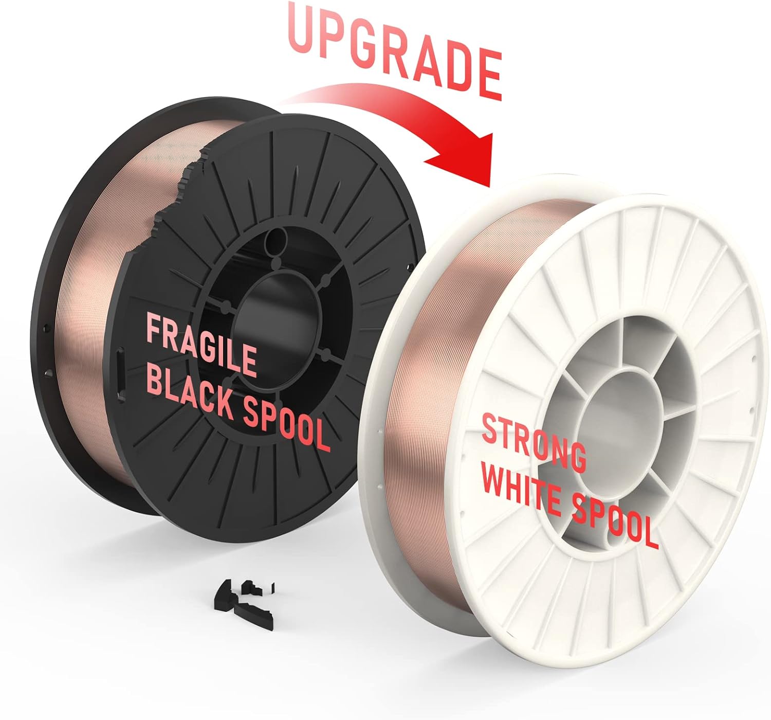 MIG Welding Wire, ER70S-6 Solid Carbon Steel | 0.030 in, 10 lb spool with high feedability, smooth, consistent wire
