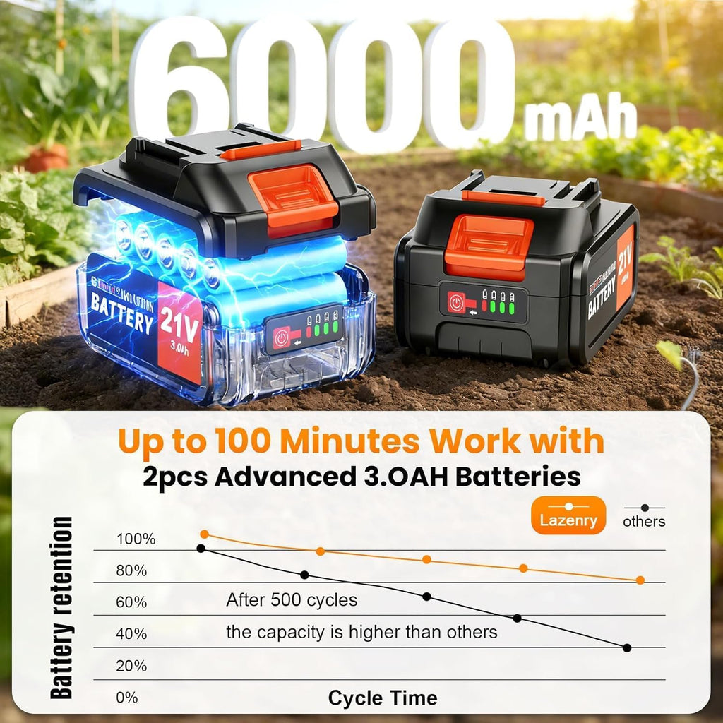 20V Cordlees Tiller Cultivator for Gardening, 400RPM Brushless Electric Garden Tiller Battery Powered((2*3.0Ah