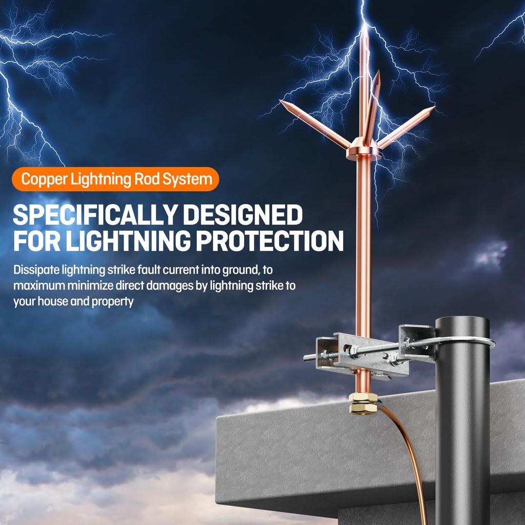 Lightning Rod, Copper Lightning Rod Protection System with Mount Bracket for Eave/Tower/Pole/Sloping Roof (Pole Mount Kit)