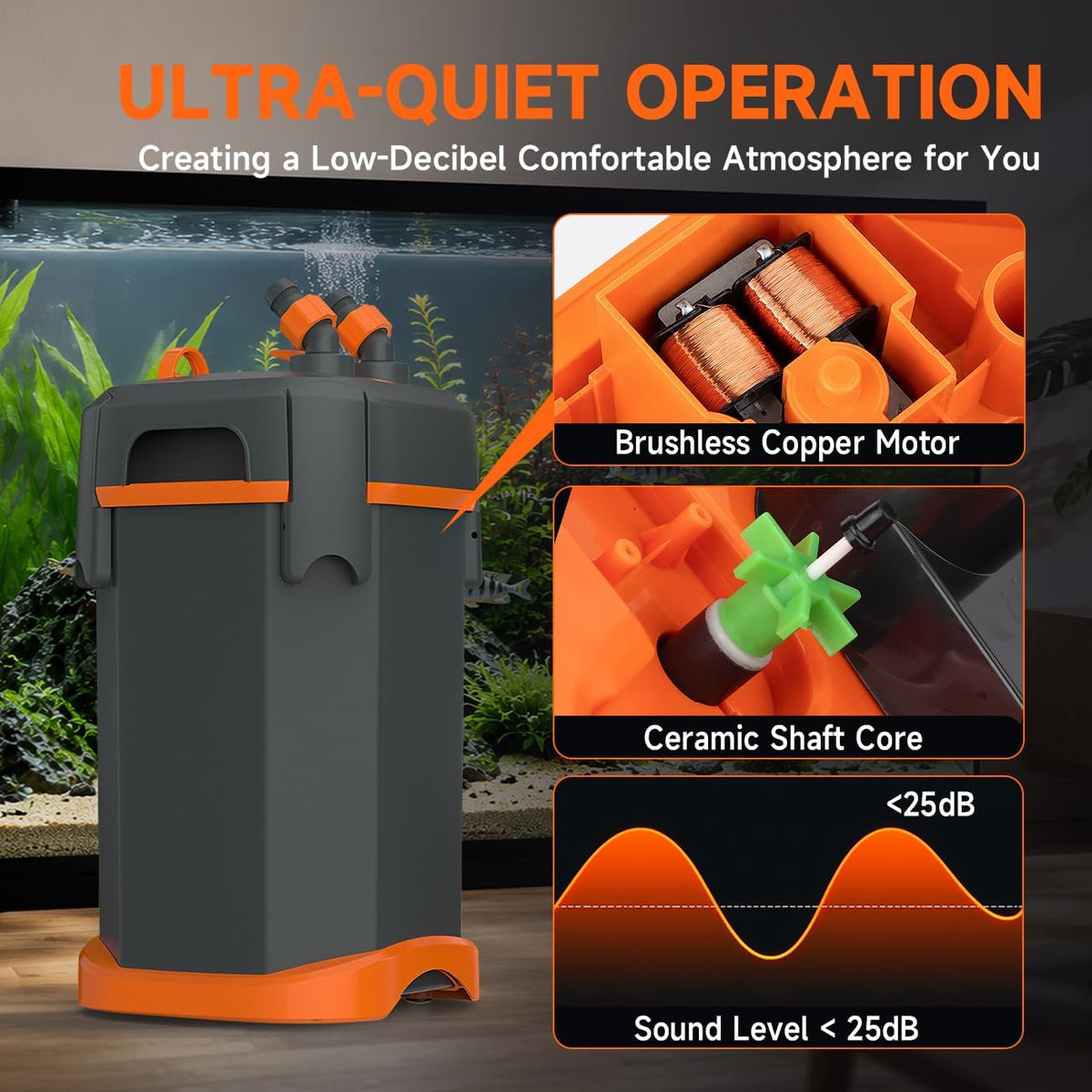 External Canister Filter, Ultra‑Quiet Aquarium Filter with Complete Filter Media, Freshwater & Saltwater for 29‑40