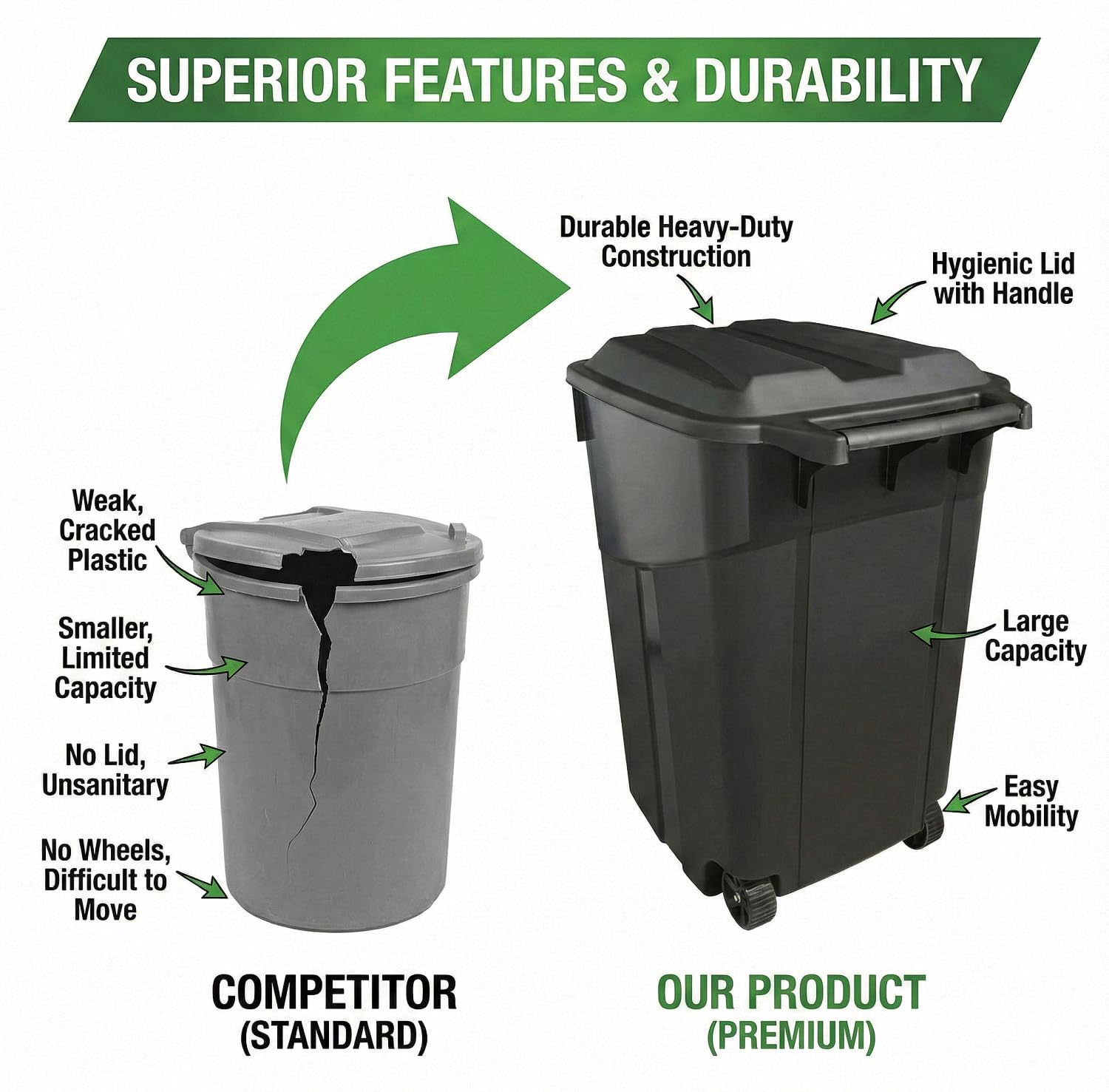 Outdoor Trash Can with Lid & Wheels, 45 Gallon Large Garbage Can for Garage & Patio, Heavy Duty Lockable Lid, Rugged