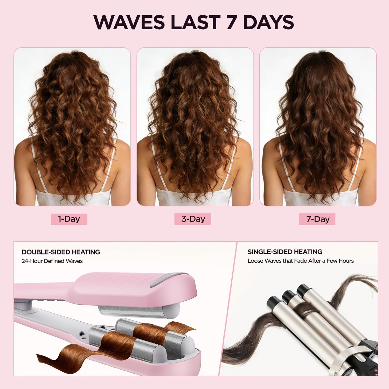 Hair Crimper with 3 Barrels, Curling Iron for Beach Waves | 100-240V~ Hair Waver 500M Negative Ions, Hair Curler for