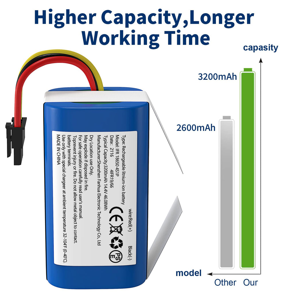 ABL-G Battery Replacement for iRobot Roomba Combo & Vac Essential Robot