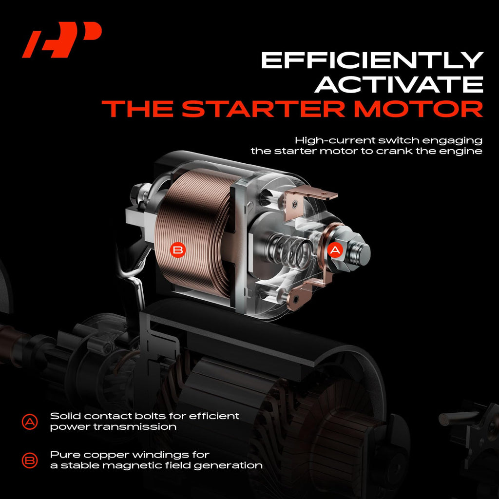 A-Premium 12V Starter Solenoid Compatible with New Holland
