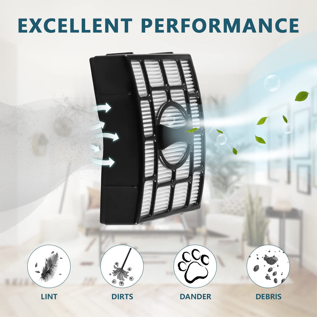 ZU560 Replacement Filter Kit for Shark Navigator Zero-M