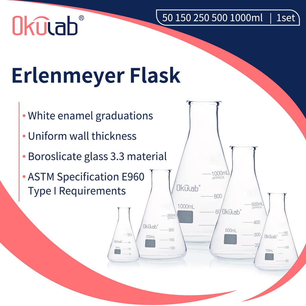 Conical Flask Set, Glass Erlenmeyer Flask Set, Include Vol.50.150.250.500.1000ml, Borosilicate Glass 3.3, with