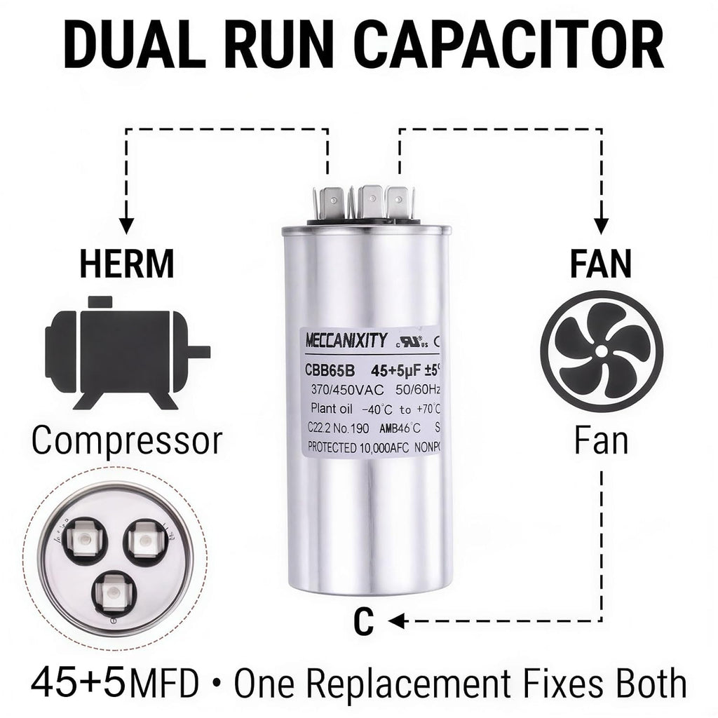 MECCANIXITY CBB65 Dual Run Start Capacitor 45+5UF 45/5MFD 2Set 4.92"x1.97"