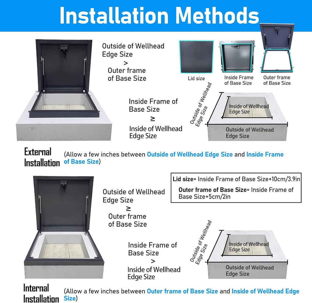 Roof Access Hatch, Residential Skylight with Seal Strip, Handle and Bolts, Ideal for Attic and Basement Roof Exits