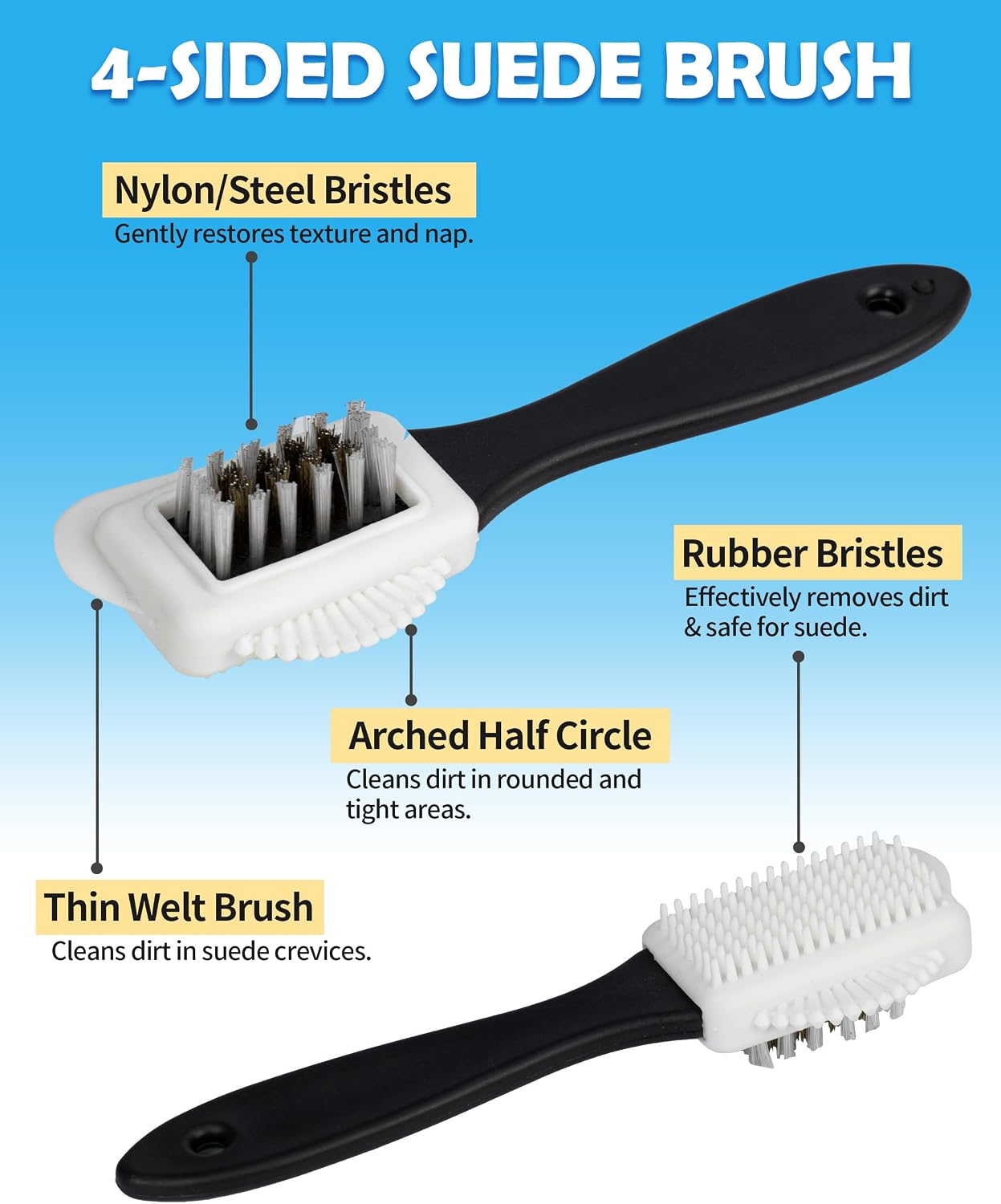 Suede Shoe Cleaner, Suede Cleaning Kit with Brush & Towel for Suede, Nubuck, Leather, Boots, Trainer