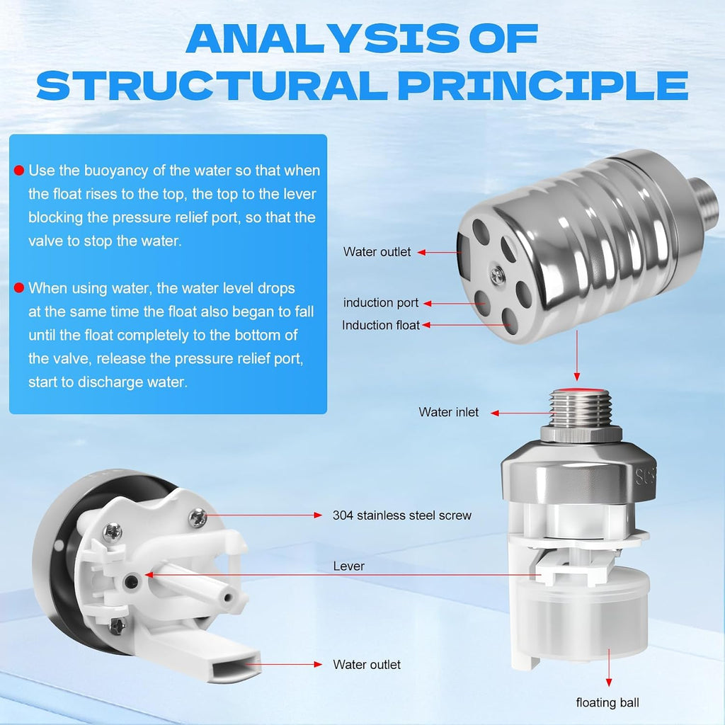 304 Stainless Steel Float Valve with 1/2", 3/4" & 1" Adapters – Fully Automatic Water Level Controller for Water