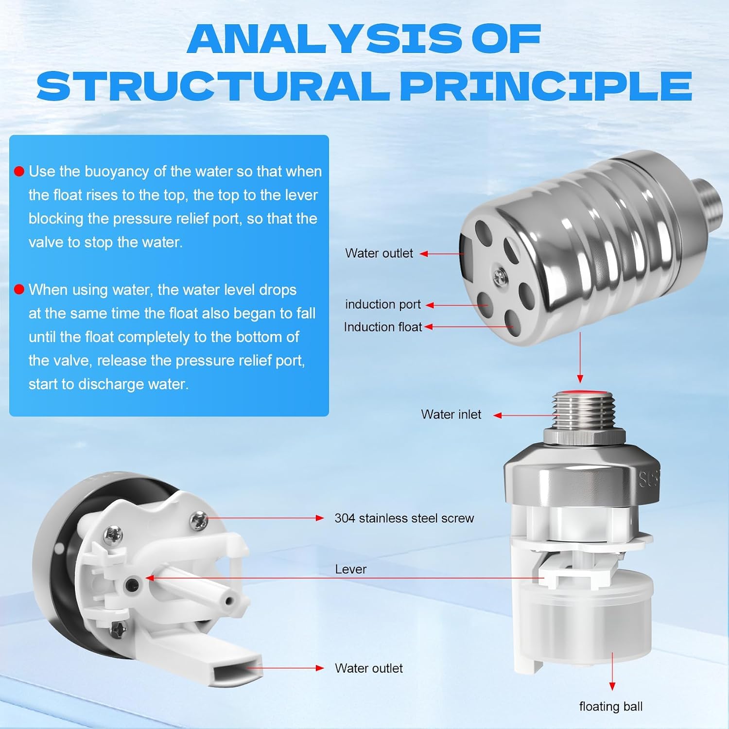 304 Stainless Steel Float Valve with 1/2", 3/4" & 1" Adapters – Fully Automatic Water Level Controller for Water