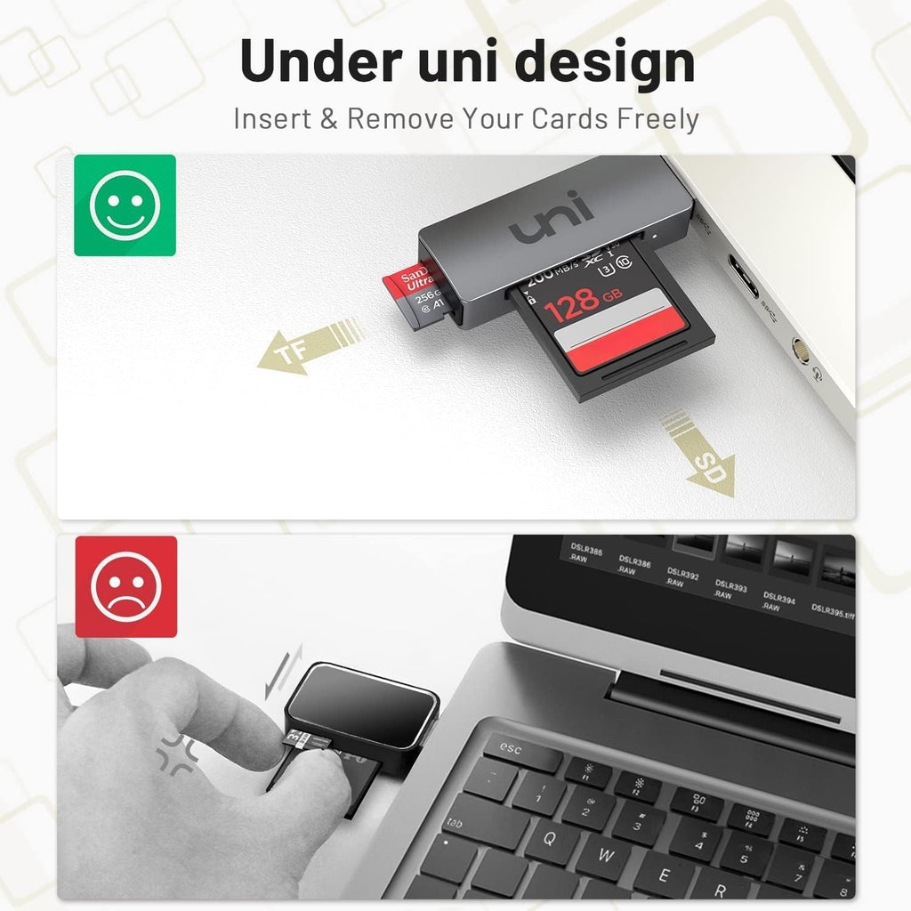 SD Card Reader, USB 3.0 SD Card Adapter High-Speed for SD/Micro SD/TF | Micro SD Memory Card Reader, Support
