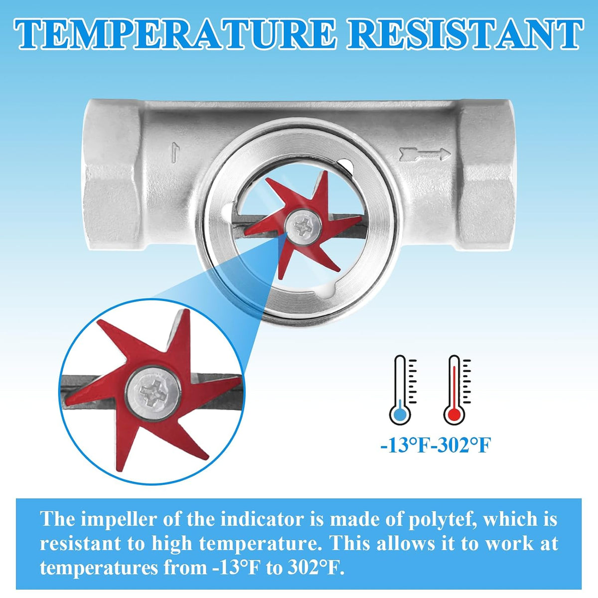 1" NPT Water Flow Indicator Flow Meter Indicator with Tape Stainless Flowmeter for Water Oil Gas