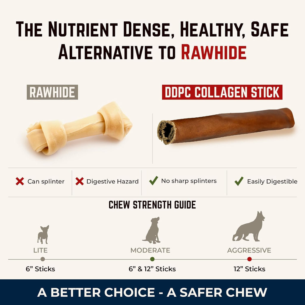 Beef Collagen Sticks for Dogs Rawhide Free 6 Inch 10 Pack