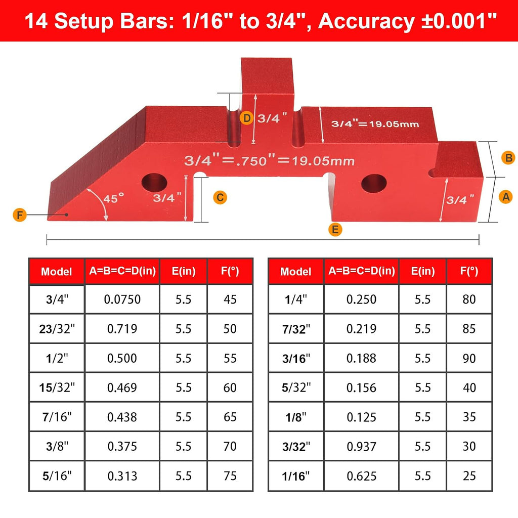 Setup Blocks Woodworking, 14 Pcs Router Table Saw Accessories