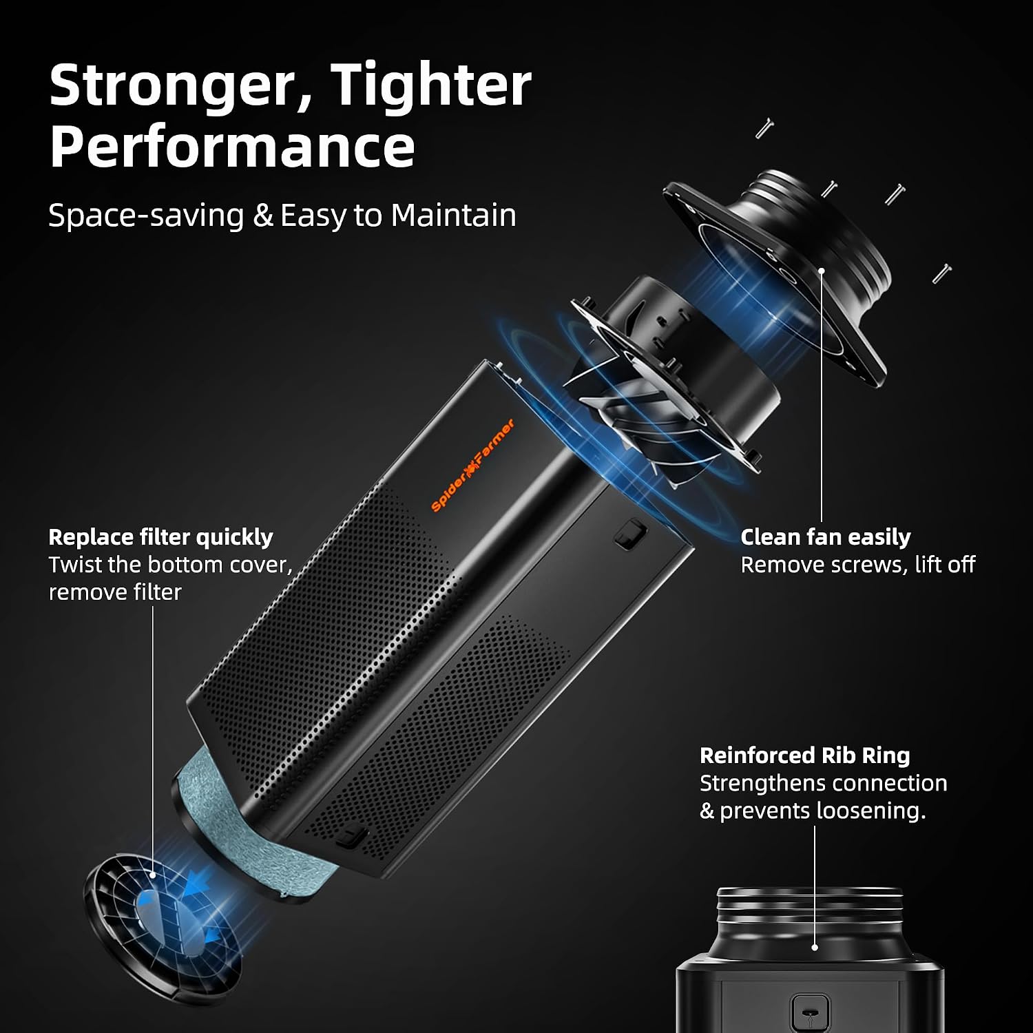 6" Inline Fan & Carbon Filter Combo with GGS Controller | Inline Fan with Carbon Filter 2 in 1, 345 CFM, 4000RPM Air