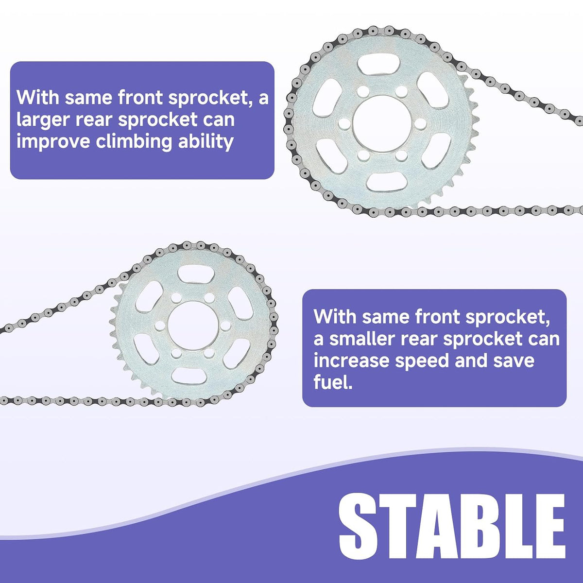 Upgraded 40 Tooth Rear Sprocket 35 Chain 37mm Bore for CT100U DB30