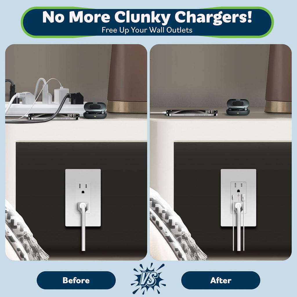 TOPGREENER 4.2A USB Outlets, 15 Amp Wall Outlet with USB Ports,White,6 Pack