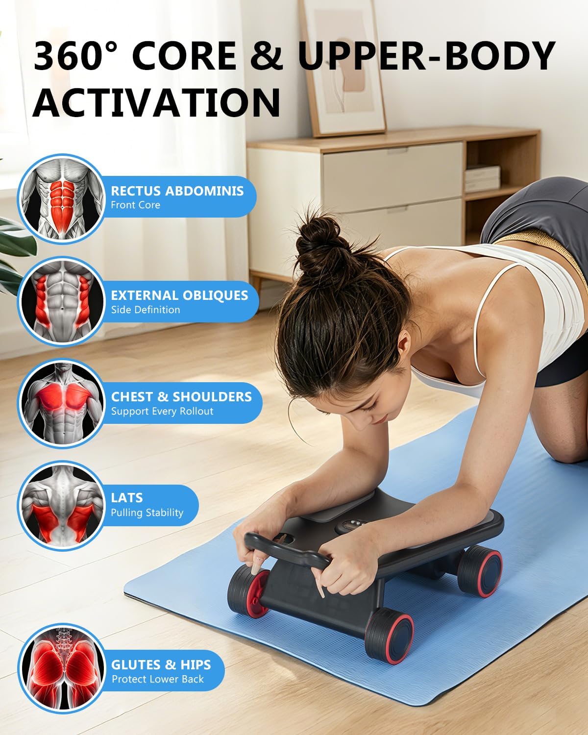 Ab Roller Wheel, Ab Roller, Upgraded Automatic Rebound Ab Roller with Elbow Support, Knee Mat & Timer, 4 Wheels Ab