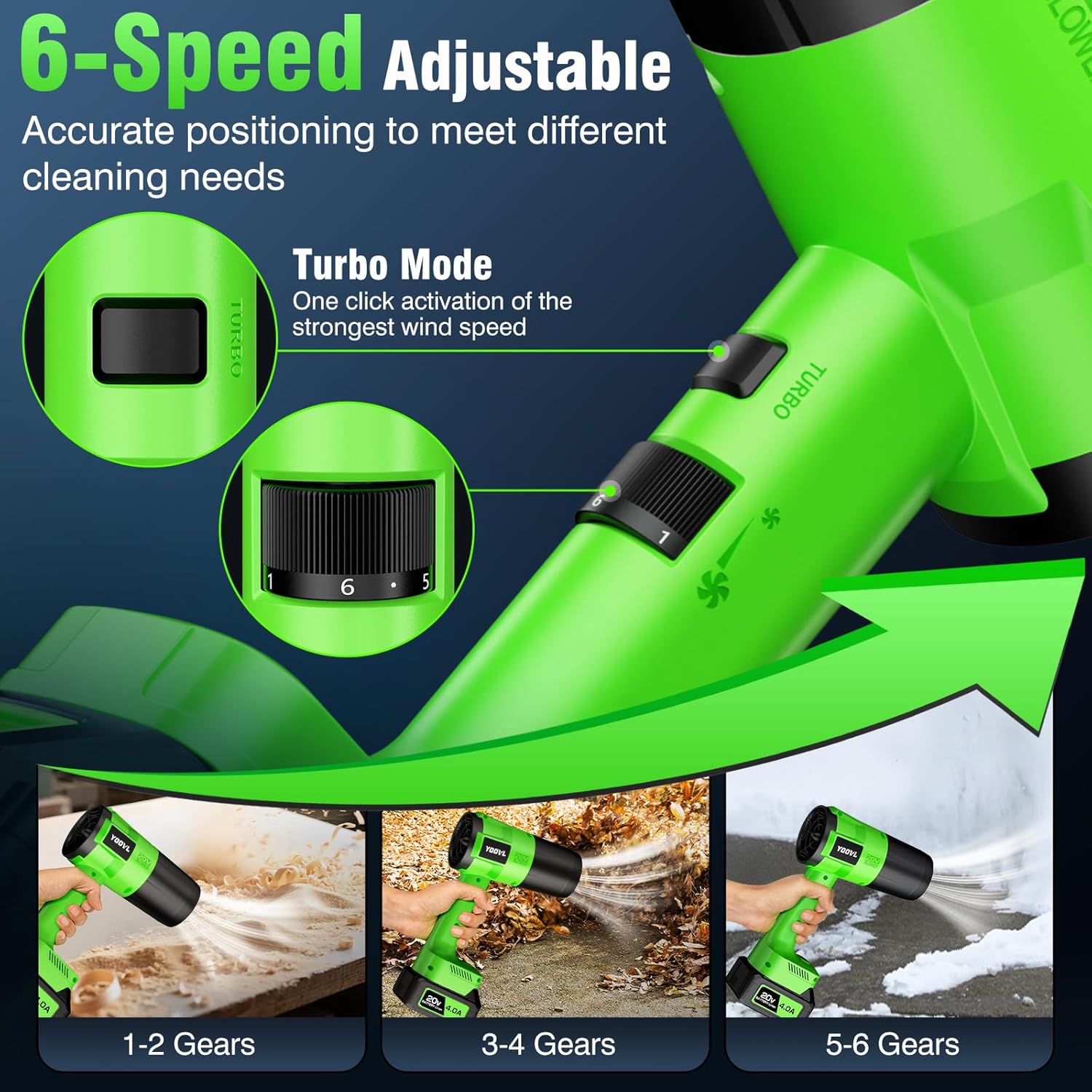 Leaf Blower Cordless, Handheld Leaf Blower with 2 X 4.0Ah Battery and Charger, Snow Blower with 6 Speed Modes