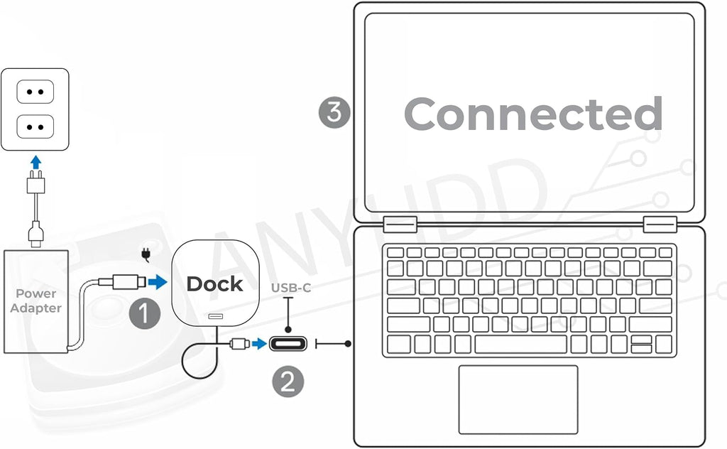 HP USB-C Dock G5 and Charging Bundle - HP Docking Station Dual Monitor 5TW10AA / 5TW10UT / 5TW10AA#ABB with 120W