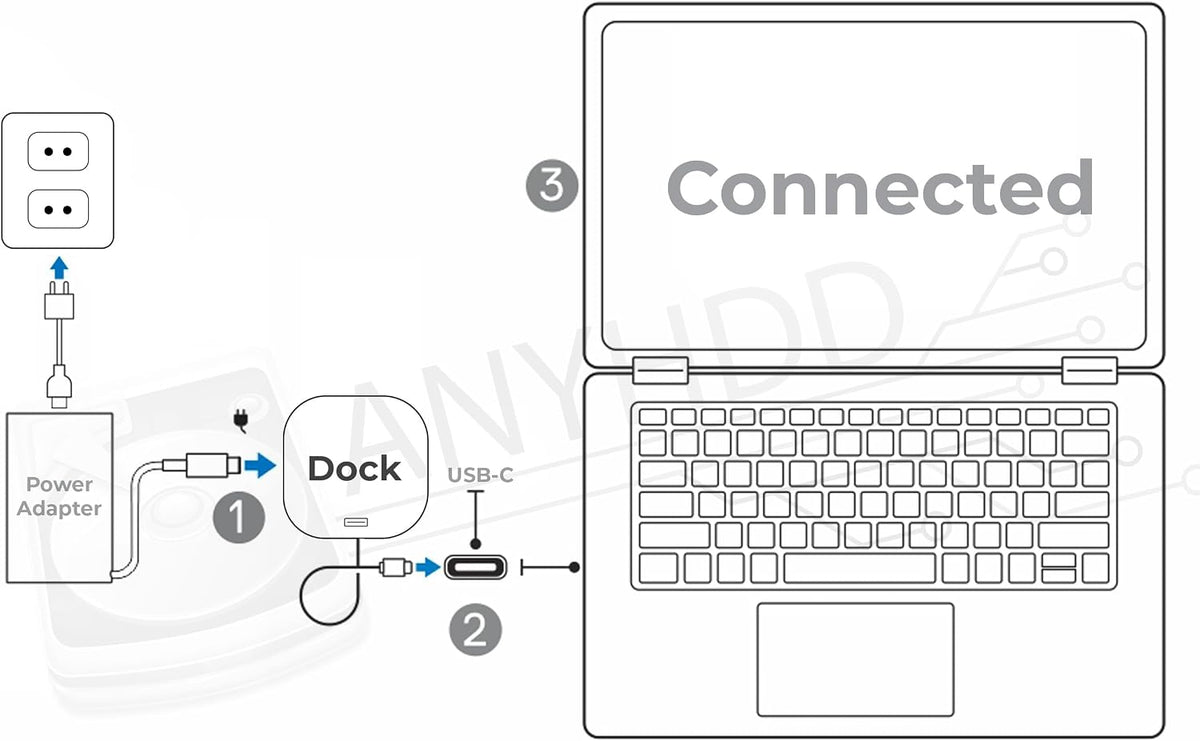 HP USB-C Dock G5 and Charging Bundle - HP Docking Station Dual Monitor 5TW10AA / 5TW10UT / 5TW10AA#ABB with 120W