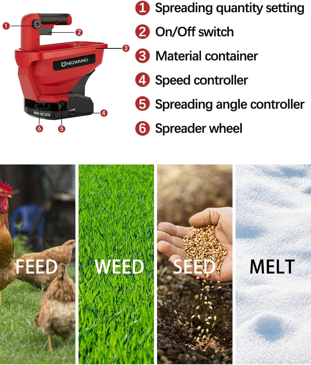 Handheld Grass Seed Spreader Compatible for Milwaukee 18V Battery | Available Year-Round, Grass Seeds, Rock Salt