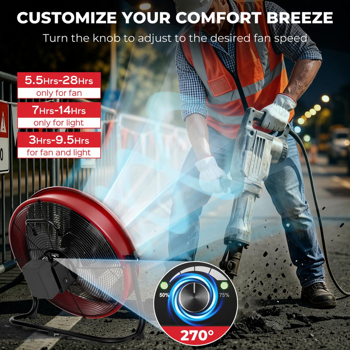 16" Floor Fan with 1000LM LED Light Compatible with Milwaukee Battery