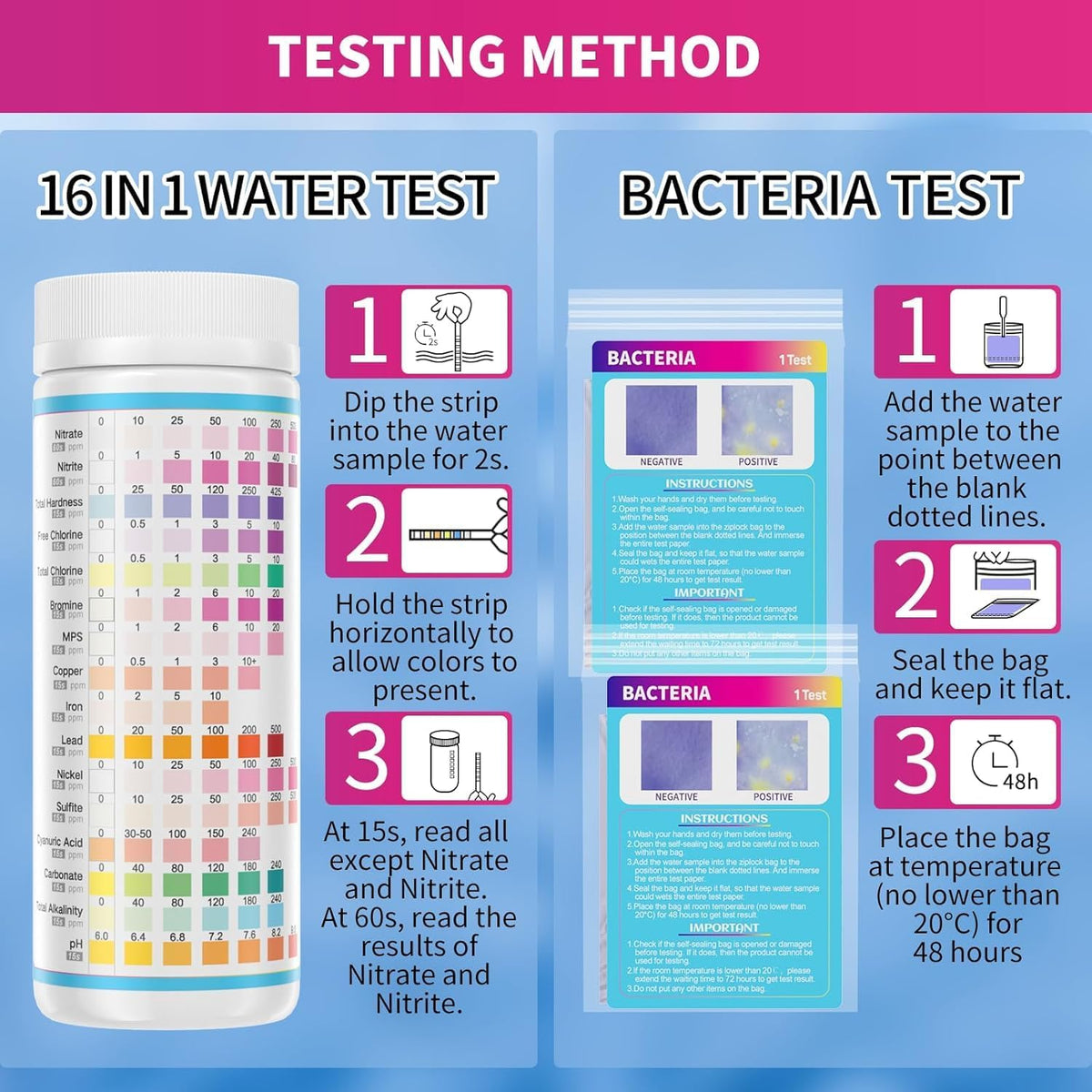 21in1 Water Test Kit, 143 Strips Drinking Water Test Kit, 2 Bacteria Tests