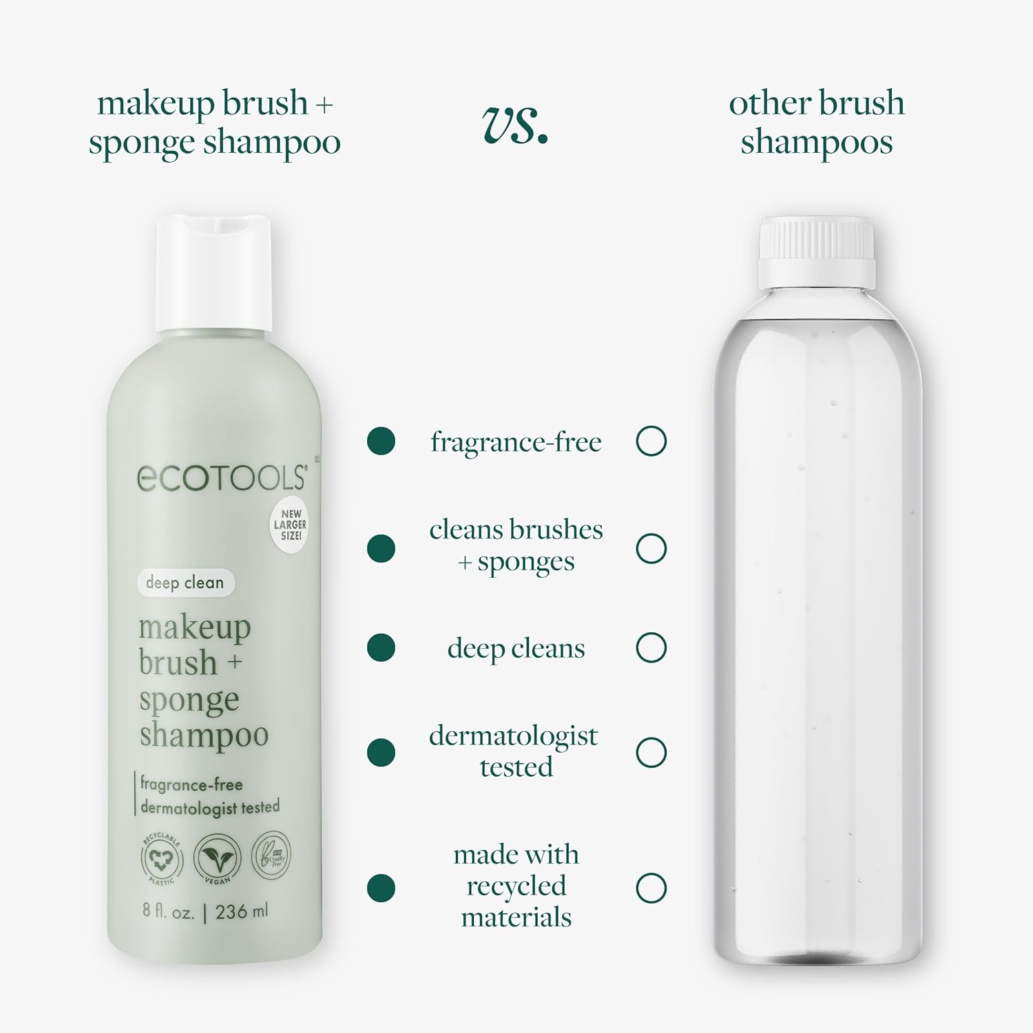 Makeup Brush + Sponge Shampoo, Remove Makeup & Impurities From Tools, Sponges, & Puffs, Fragrance-Free Brush