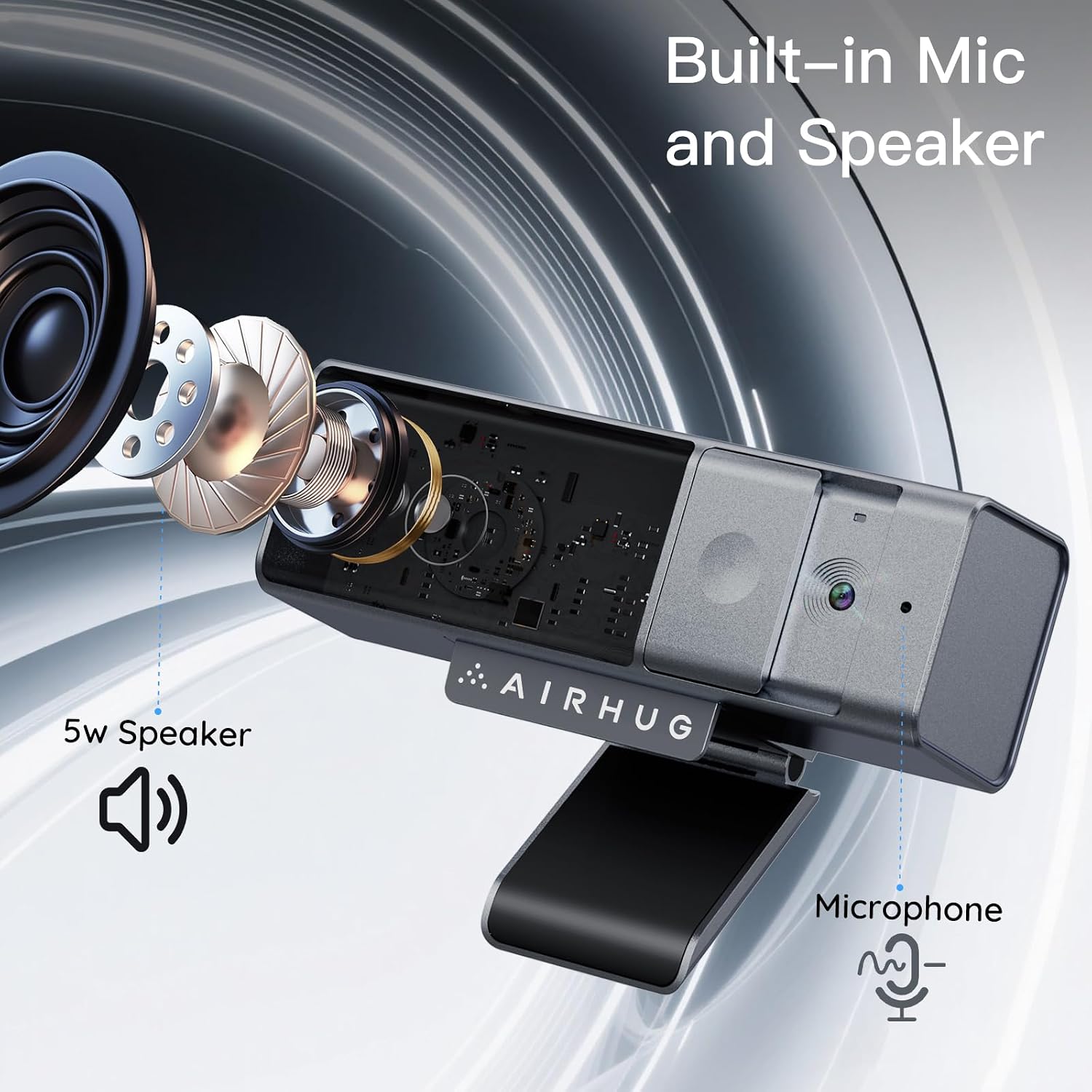 3 in 1 1080P Webcam with Microphone & Speaker | Built-in Privacy Cover, USB Camera, Video Conferencing/Online