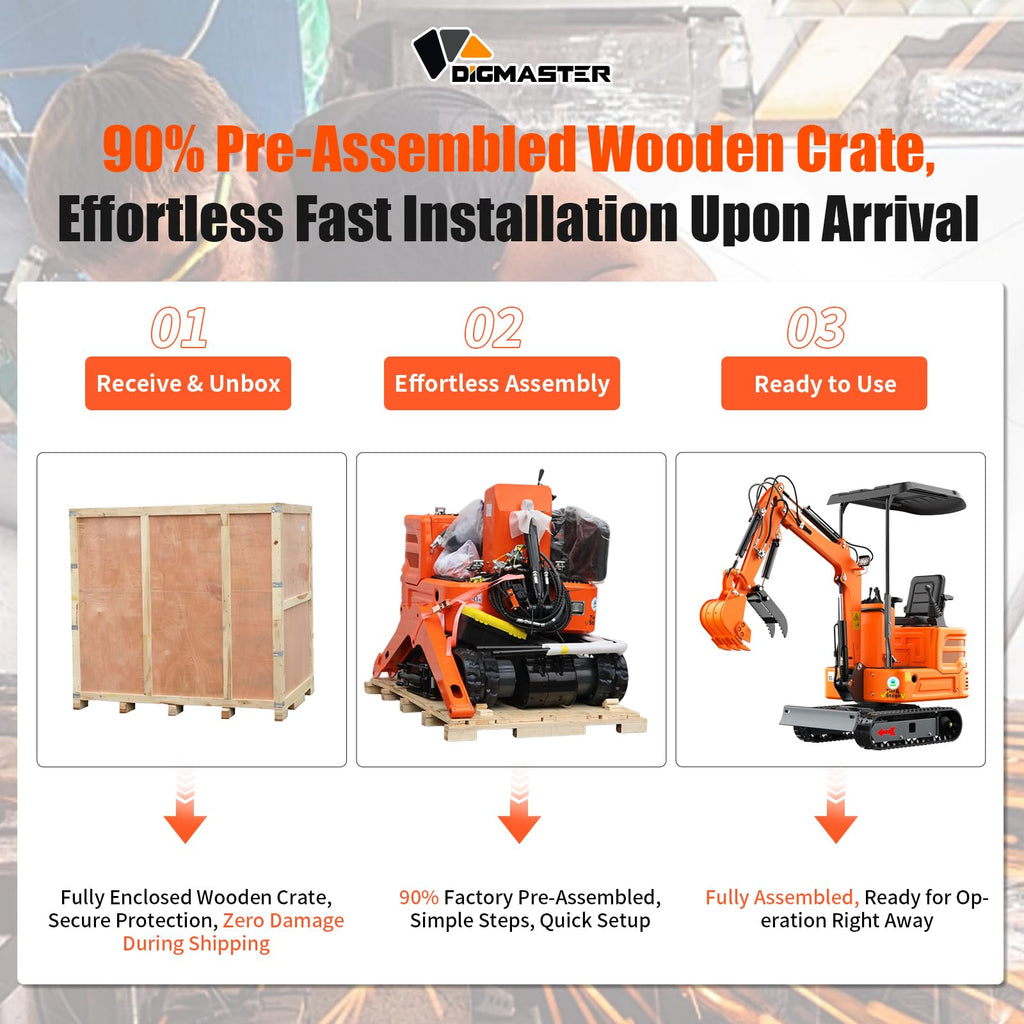13.5HP Mini Excavator, 36.6" Compact Digger with B&S XR2100 Engine, Narrow Access Mini Excavator for Trenching