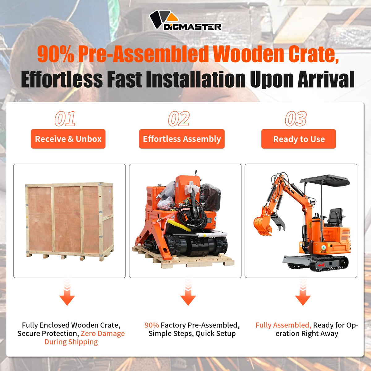 13.5HP Mini Excavator, 36.6" Compact Digger with B&S XR2100 Engine, Narrow Access Mini Excavator for Trenching