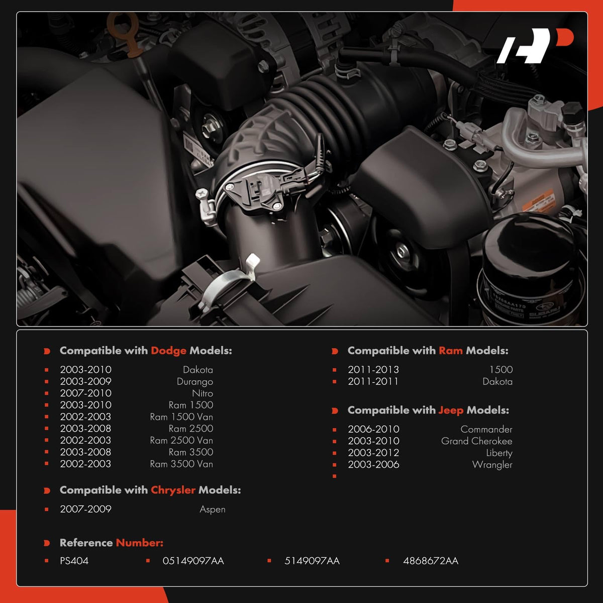 A-Premium Oil Pressure Sensor Switch Compatible with Jeep, Chrysler & Ram