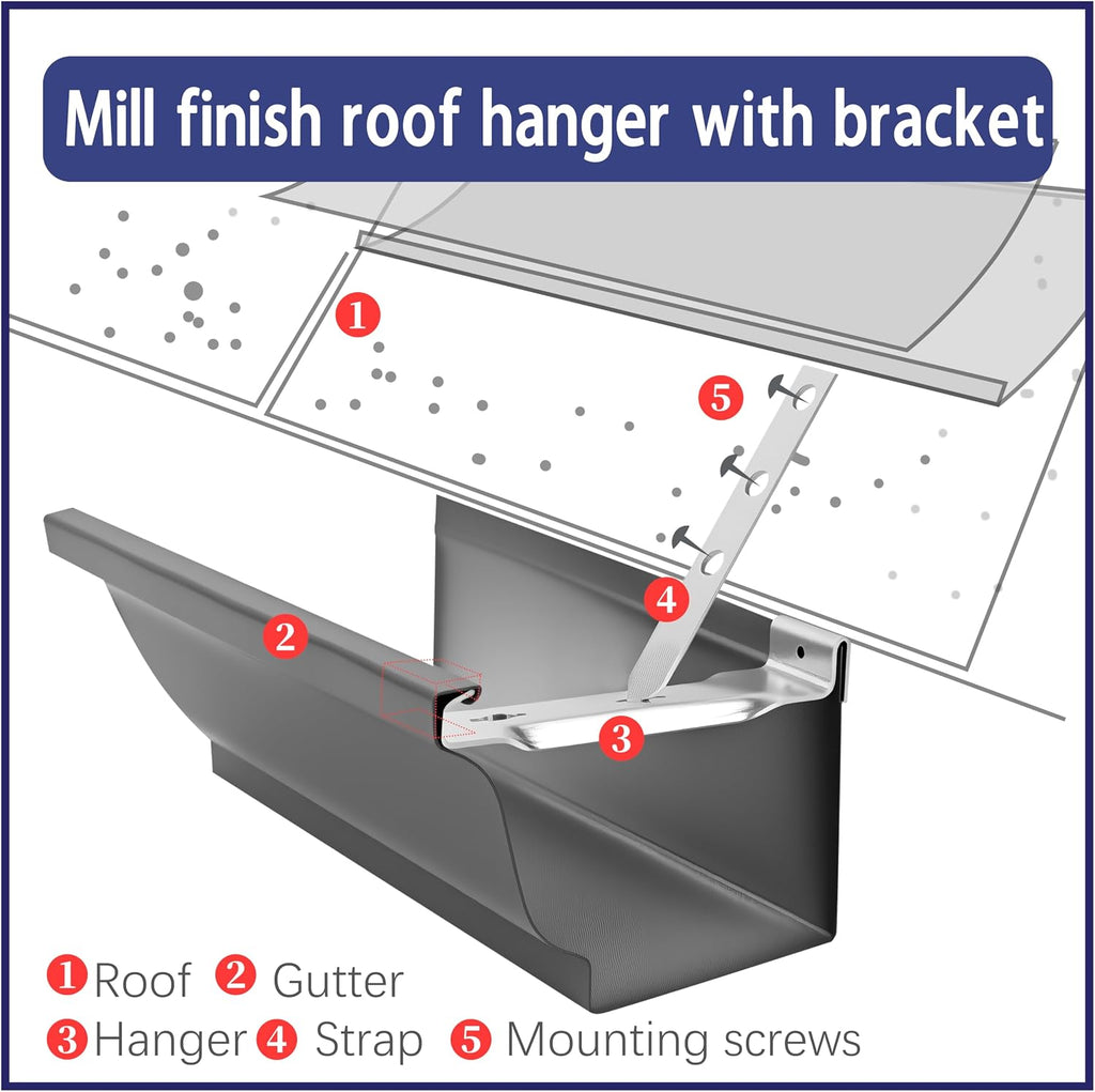 15 Sets 5 Inch Aluminum Gutter Hangers with 9.5 Inch Straps and Rust-Resistant Screws, Gutter Brackets for Eavesless