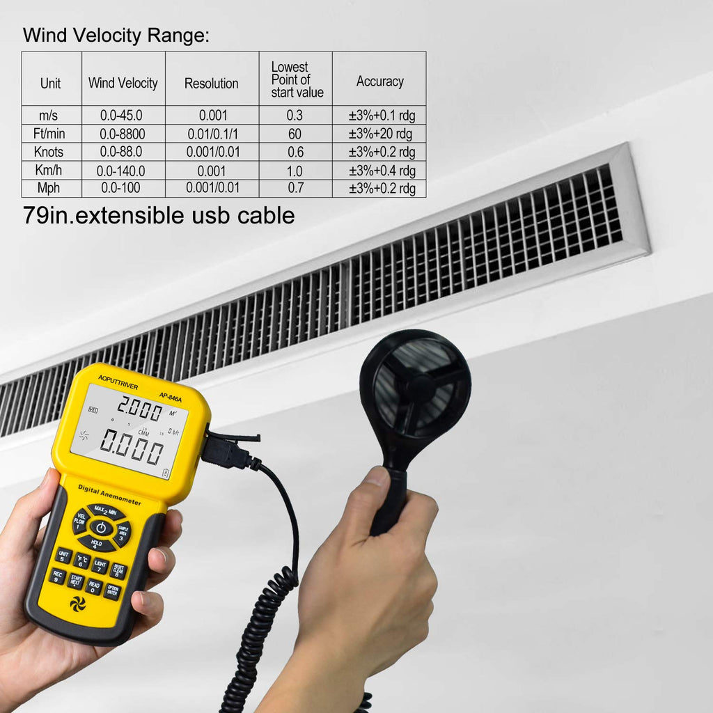 AP-846A Pro CFM Anemometer for HVAC Air Balancing & Dust Hose, 600 Data