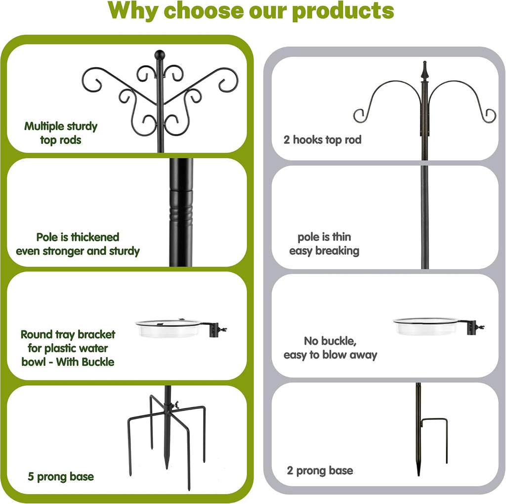 Bird Feeding Station,Heavy Duty Bird Feeder Pole with Upgraded Thickened Pole & 5-Prong Base,Hanging Hooks,Mesh