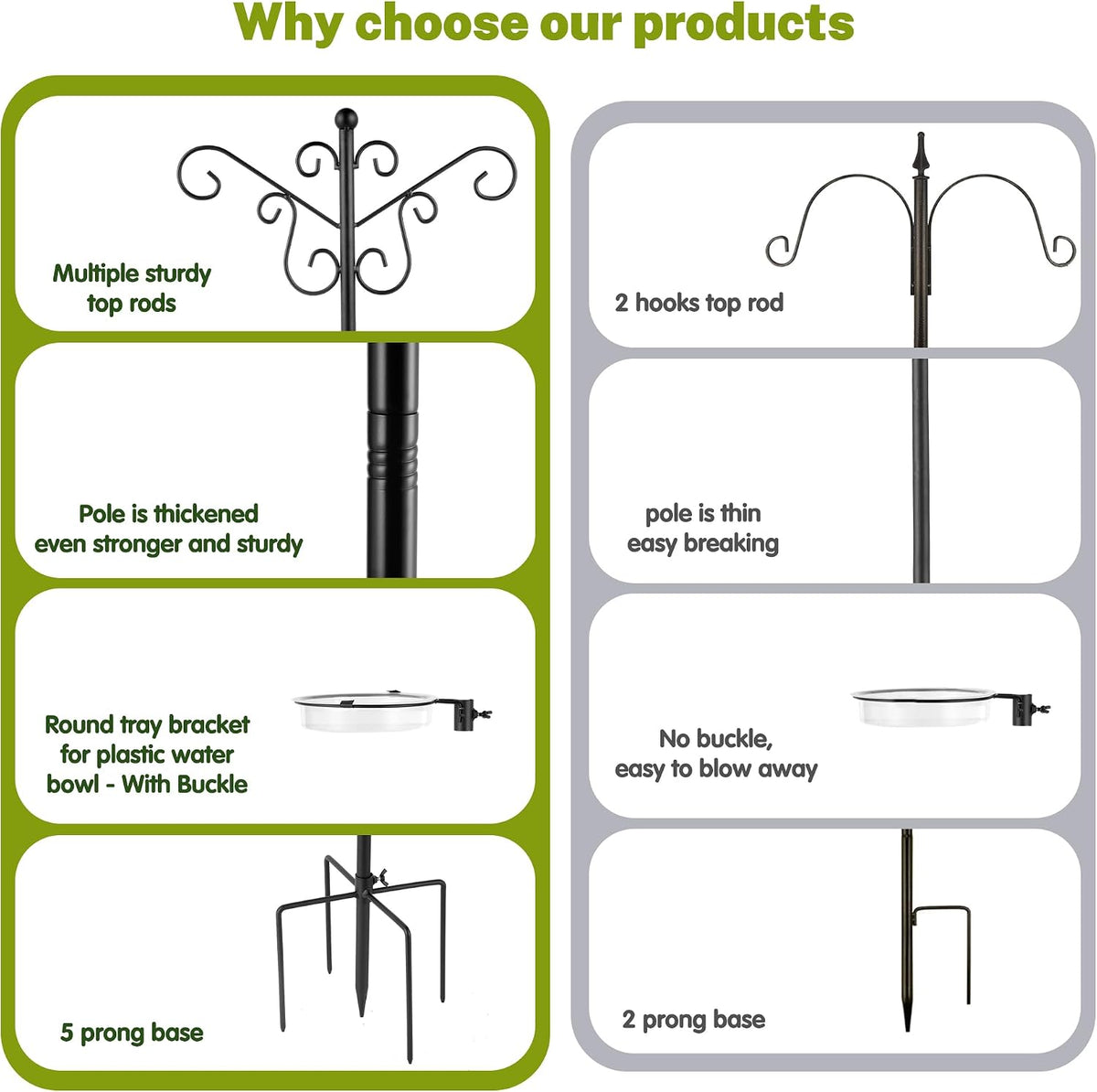 Bird Feeding Station,Heavy Duty Bird Feeder Pole with Upgraded Thickened Pole & 5-Prong Base,Hanging Hooks,Mesh