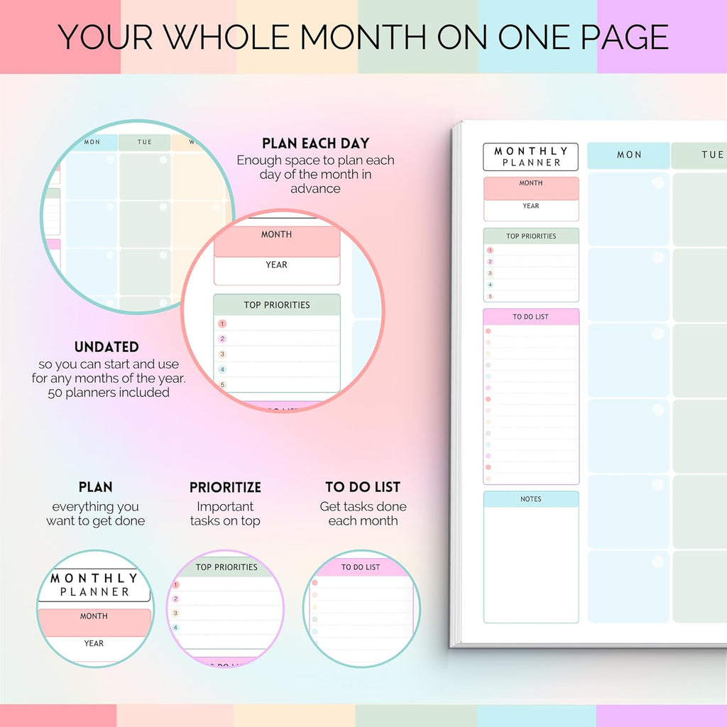 Monthly To Do List Notepad | Monthly Planner Desk Pad, Brain Dump, Organizer and Priority List | 50 Undated Tear Away