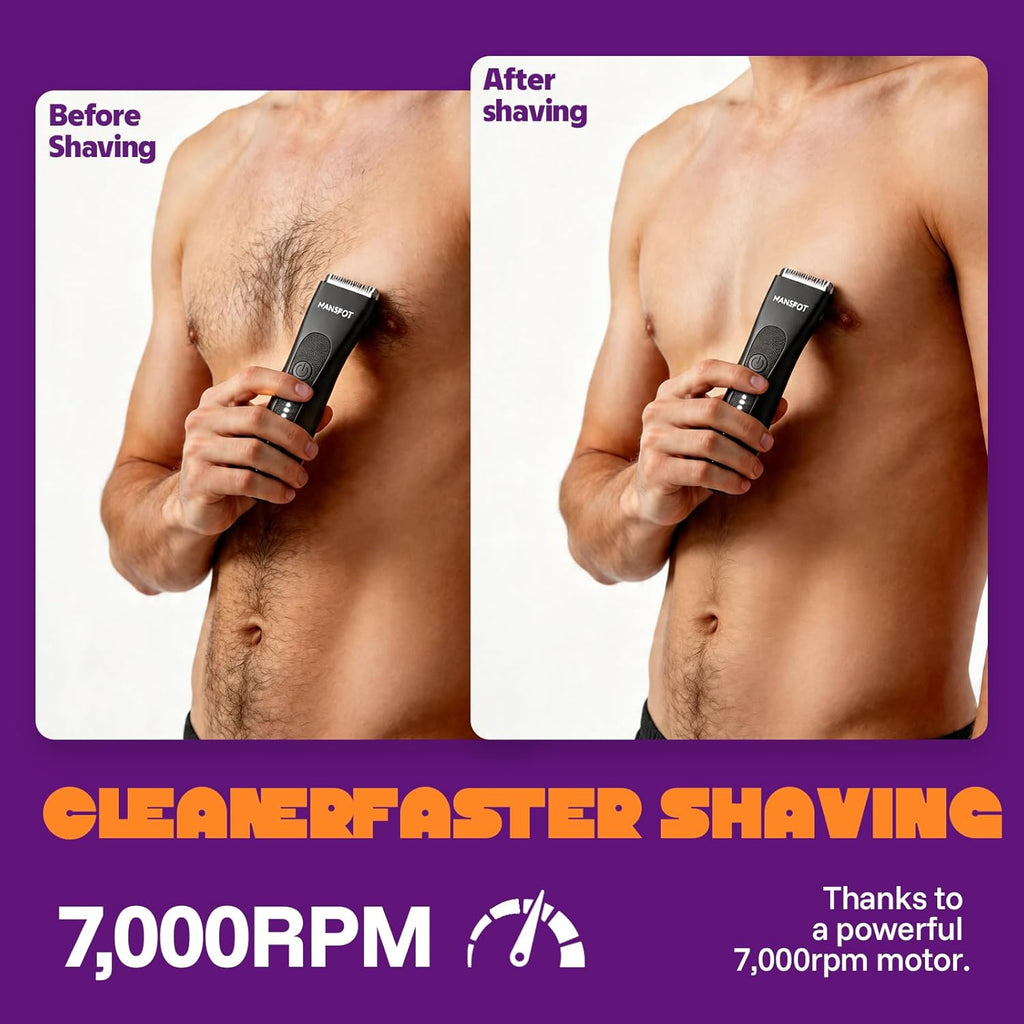 Manscape Groin & Body Hair Trimmer for Men, Electric Ball Pubic Trimmer Shaver,Manscape Kit with 4 Guard,Replaceable