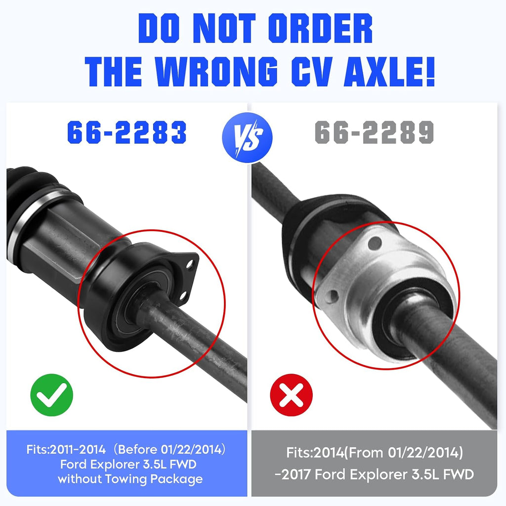 Front Right CV Axle Shaft Assembly Fit for Ford Explorer V6 3.5L 2011 2012 2013 2014 (Naturally Aspirated, Only for FWD), Replace for 66-2283, 1 pcs Passenger Side CV Joint Shaft