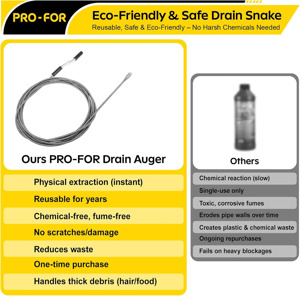 25FT Handheld Drain Auger, Heavy Duty Plumbing Snake for Clogged Drains, 3/8 Inch Diameter Manual Drain Cleaner for