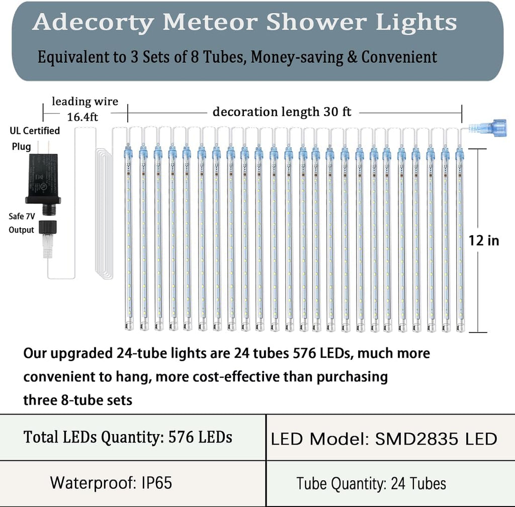 Christmas Lights Outdoor UL Certified 24 Tubes 576 LEDs (Equivalent to 3 Sets of 8 Tubes) Meteor Shower Light Falling