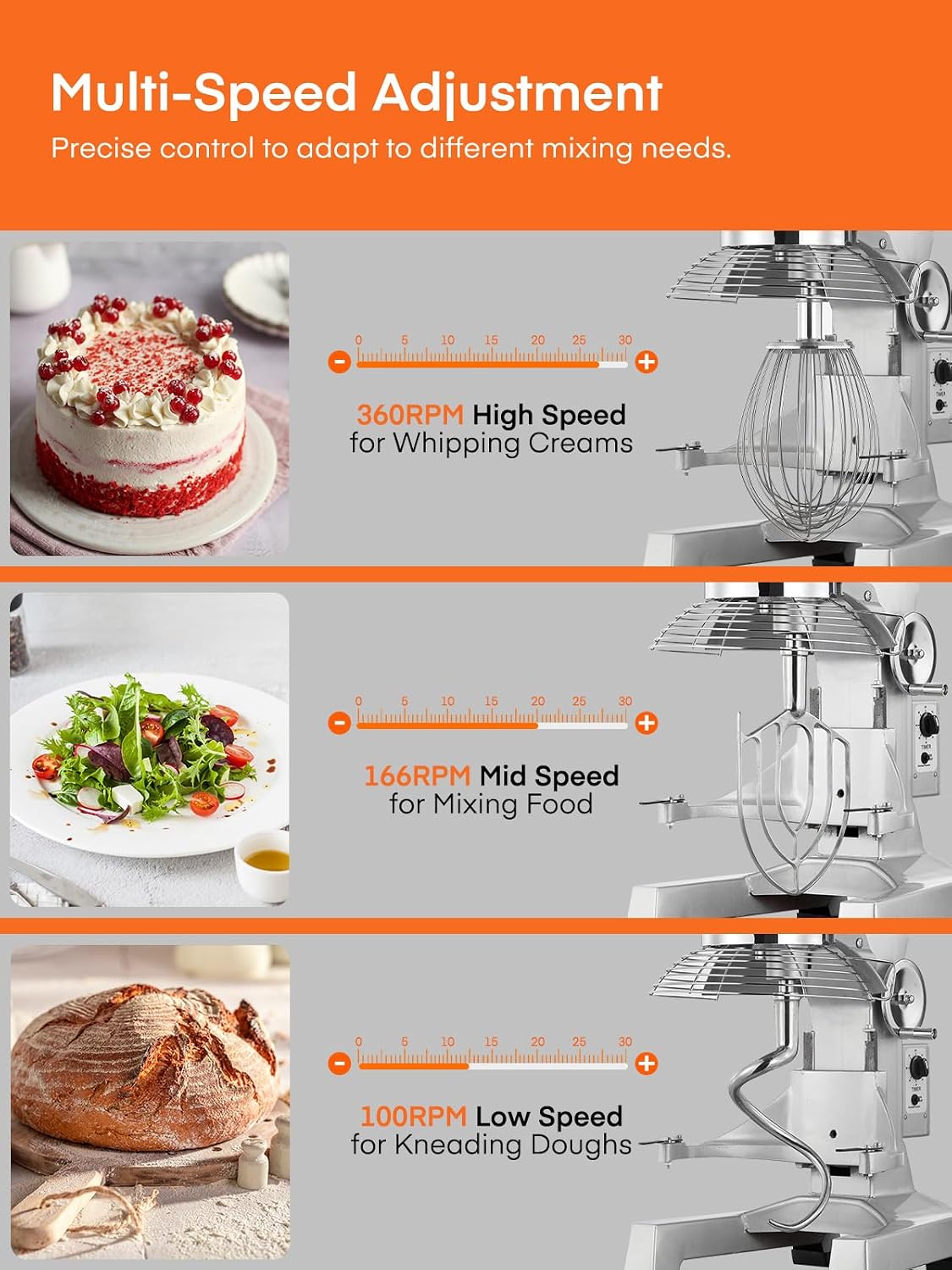 Commercial Mixer, Commercial Food Mixer, Dough Mixer with Stainless Steel
