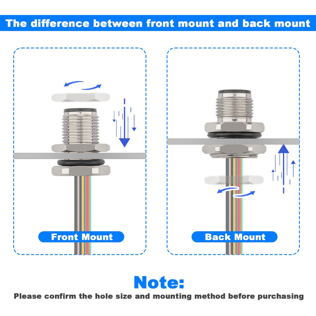 Hamadap 2-Pack M12 12 Pin A Code Male Connector with Trimmed Base 0.2M