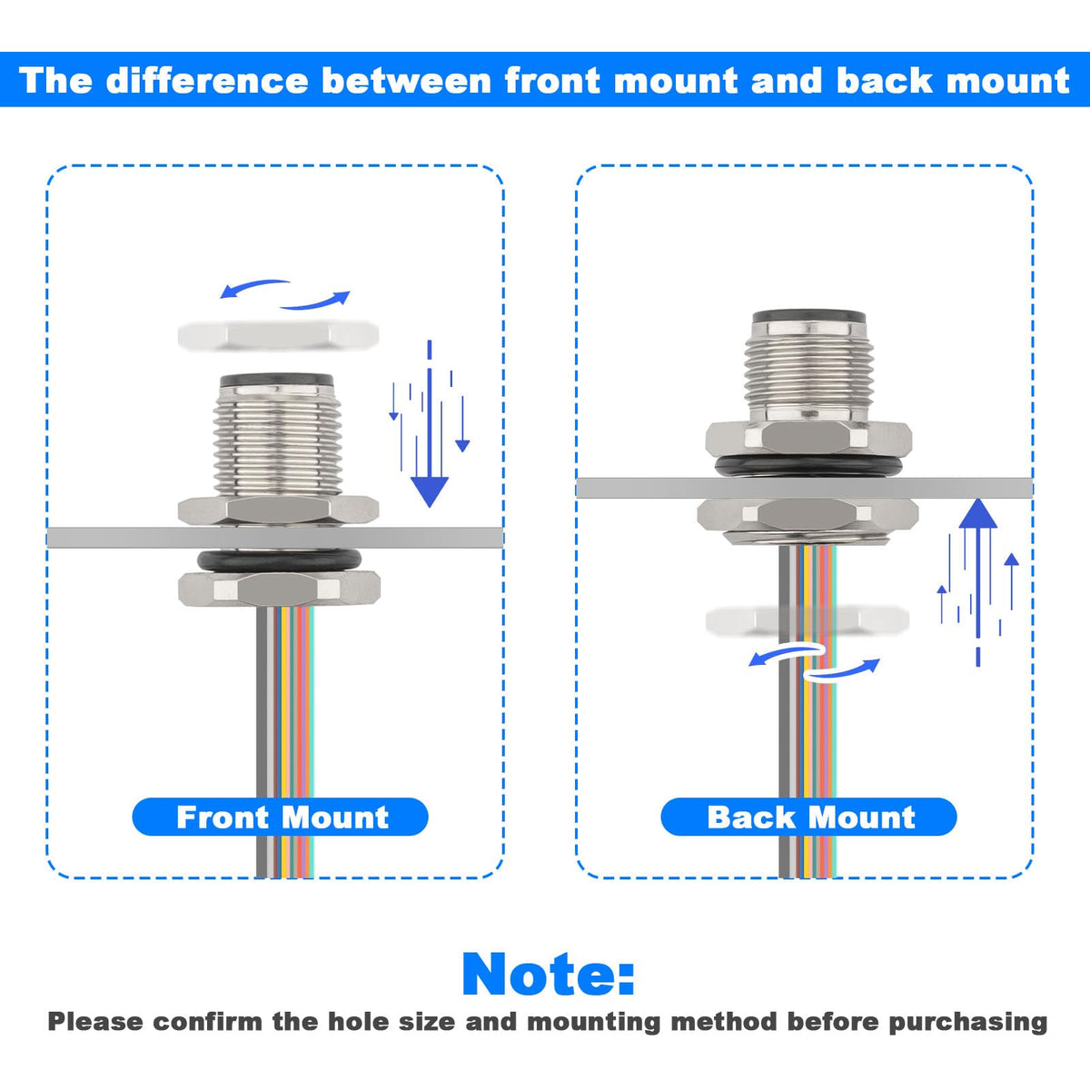 Hamadap 2-Pack M12 12 Pin A Code Male Connector with Trimmed Base 0.2M